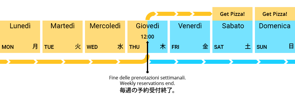 Calendario